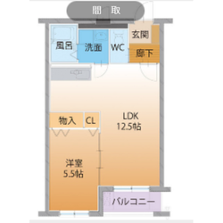 ハートフルコパン　はやしの物件間取画像